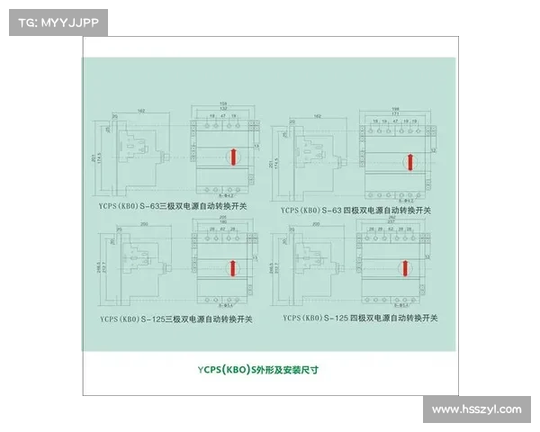 辐射4:掌握等级电源开关的方法 辐射4:掌握等级电源开关的方法
