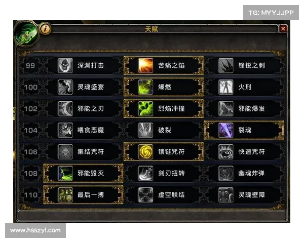 魔兽8.3DH:提升伤害的终极秘籍 魔兽8.3DH:提升伤害的终极秘籍